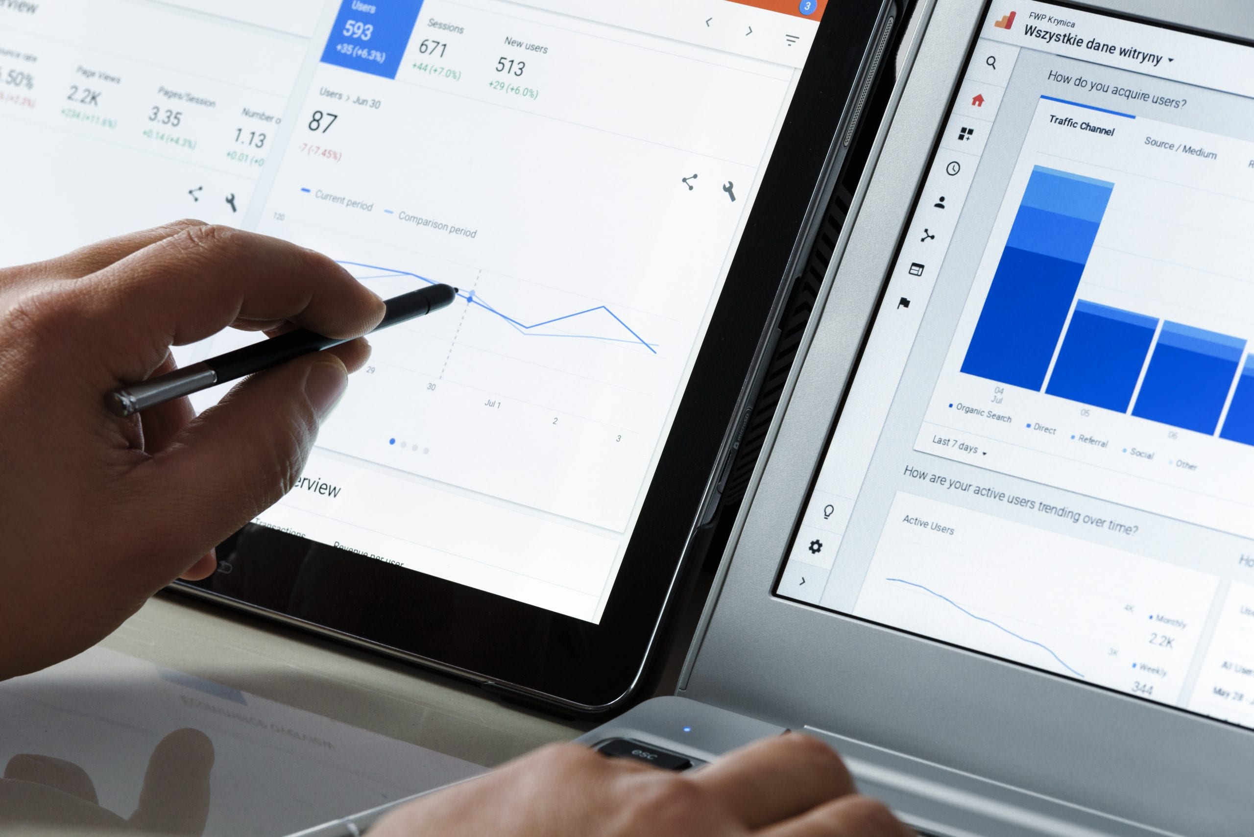 Using Google Analytics in the office Person using touchscreen tablet looking at Google Analytics data.