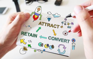 Illustration of the customer acquisition cycle - attract, convert, retain. Customer acquisition cost (CAC) is an important business metric.