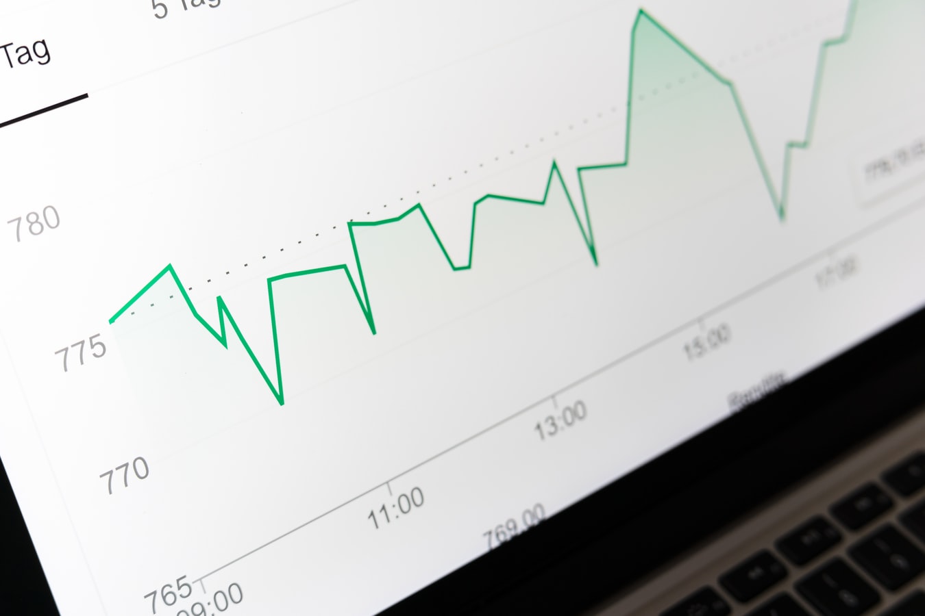 Image of computer screen showing Google Analytics as part of a Google Analytics audit.